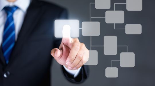 redesenho de processos com foco em controles